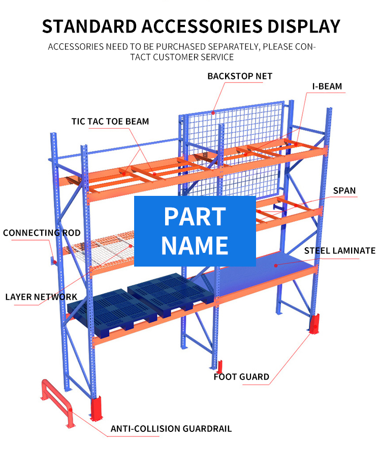 4000kgs Capacity Heavy Duty Storage Racks Industrial Pallet Shelf System