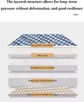 Couvre-matelas pliable de style japonais Tatami utilisation intérieure et extérieure tapis enroulable pour chambre de camping
