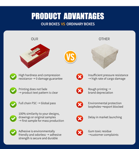 Khăn lụa sang trọng bao bì hộp thương hiệu quần áo nhỏ màu đen khăn quà Tặng hộp giấy tùy chỉnh - Product Image 6