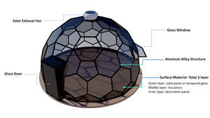 Tente dôme en verre géodésique pour l'événement et l'isolation thermique du verre de luxe Glamping - Product Image 5