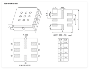GM-402B dễ cháy cảm biến khí Methane Propane phát hiện MEMS dễ cháy cảm biến khí ban đầu và mới - Product Image 4