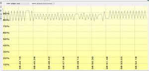 Router GE Inalámbrico Wi-Fi 6 de Alta Calidad ONT para FTTH/FTTO/FTTC Gpon Epon Bridge Xpon ONU - Product Image 3
