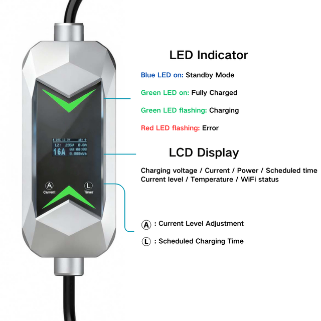 Portable Ev Charger 32A 7Kw Type 1 Charger Type 2 Adjustable Current AC Ev Charging Station GBT for BYD Electric Cars
