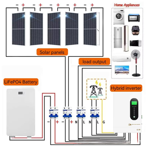 <span class=keywords><strong>Sistema</strong></span> de Almacenamiento de Energía Doméstico LiFePO4 Split IP65 51.2V 300Ah, Paquete de Baterías Solares Fotovoltaicas Portátiles - Product Image 2