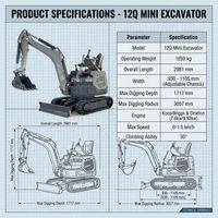 Mini-excavatrice à moteur haute puissance avec commande PLC, moteur et pompe, garantie 1 an pour la construction et l'utilisation en jardinage