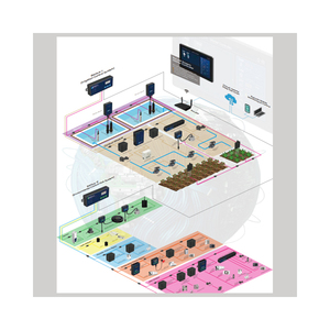 <span class=keywords><strong>Serre</strong></span> conteneur hydroponique à contrôle intelligent <span class=keywords><strong>PVC</strong></span> Vertical Agriculture Agriculture Conteneur Usine Maison verte - Product Image 4
