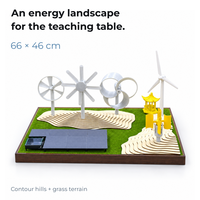 Modèle pédagogique de table de sable pour l'éducation STEM sur la production d'énergie hybride éolienne et solaire, les énergies renouvelables et l'équilibre carbone