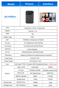Carplay Ai Android TV <span class=keywords><strong>Box</strong></span> Máy Phát Đa Phương Tiện Cho Xe Hơi Phiên Bản Mới 4 + 64G Không Dây Mirror Link Cho Apple Carplay Android Auto Tv <span class=keywords><strong>Box</strong></span> - Product Image 3