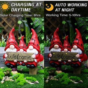 Redeco Decoraciones de gnomos modernos de bajo precio Óxido de magnesio Led Solar Magnesia Gnomos para regalos Decoración del jardín del hogar - Product Image 4