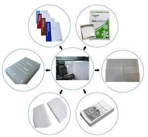 Fábrica <span class=keywords><strong>de</strong></span> maquinaria Guorui, producción <span class=keywords><strong>de</strong></span> alto estándar <span class=keywords><strong>de</strong></span> máquina automática <span class=keywords><strong>de</strong></span> producción <span class=keywords><strong>de</strong></span> periódicos pequeños/máquina <span class=keywords><strong>de</strong></span> fabricación <span class=keywords><strong>de</strong></span> papel cultural - Product Image 6