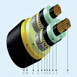 N2XSEY (6 / 10 kV) cavo isolante XLPE a tre nuclei con guaina esterna in PVC IEC 60502-2