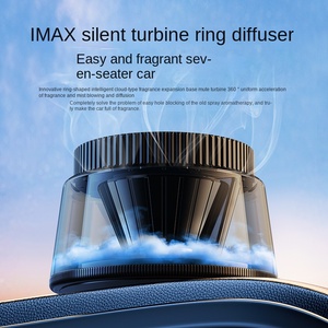 Premium Long-Lasting <strong>Car</strong> Air Freshener New-Style Scenic Fragrance <strong>Diffuser</strong> <strong>Car</strong> Perfume for Men and Women Air Purifier - Product Image 3