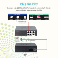 OEM ODM 6 Port 10/100M Switch PoE Tanpa Manajemen untuk Kamera IP CCTV Full-Duplex