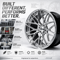 Jantes forgées style rotor 19 20 21 22 23 24 pouces, concaves profondes, argentées, pour voitures particulières 5x112 pour Audi RSQ8 RS6 Avant RS7 Q2 TT