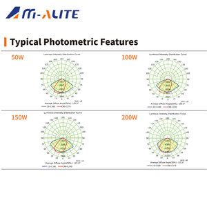 0-10v Led <strong>Street</strong> <strong>Light</strong> Wholesale Led <strong>Street</strong> <strong>Light</strong> with c O Scale 1-10v Led <strong>Street</strong> <strong>Light</strong> - Product Image 5