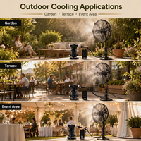 Ventilateur de brumisation blanc silencieux à pompe électrique automatique en laiton pour usage extérieur, patio, jardin, serre
