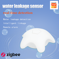 Capteur de fuite d'eau intelligent Tuya ZigBee et alarme de fuite étanche contrôlée par application pour la détection au sol de la cuisine, des toilettes et de la maison