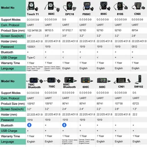 Pantalla LCD a Color de 36V-48V, Instrumento para Motor de Bicicleta Eléctrica de 750W para <span class=keywords><strong>Bafang</strong></span> BBS01B/BBS02, Indicador BF-UART P860C <span class=keywords><strong>860C</strong></span> P850C 600C C965 - Product Image 4