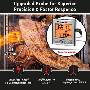 ThermoPro TP16U Thermomètre numérique pour la cuisson de la viande avec thermocouple, mode <span class=keywords><strong>minuteur</strong></span> intelligent et rétroéclairage - Product Image 2