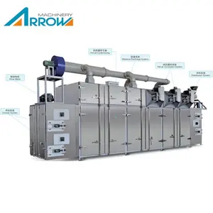 Hoge Efficiëntie Pet Food Droger Dehydrator Droogmachine Hond Snacks Vleesstrip Machine Riem Droger