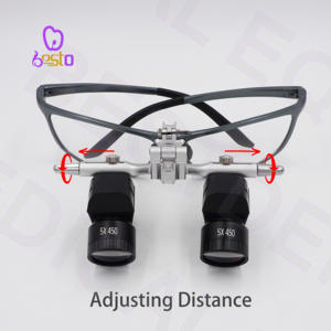 Ergo Draadloze Led Dental Loupe Met Metalen Frame Elektrische Magnetische Koplamp - Product Image 5