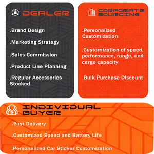 Fabricant d'origine, personnalisation professionnelle, vente de motos électriques pour adultes : déplacements, courses et exploration en toute simplicité - Product Image 5