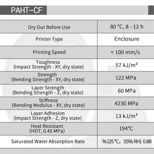 Filamento para Impresora 3D TINMORRY 1.75mm, Filamento PETG Ecológico, PLA/ABS/PETG/ASA/TPU, 1KG/ROLLO, Varillas de Plástico PAHT-CF - Product Image 2