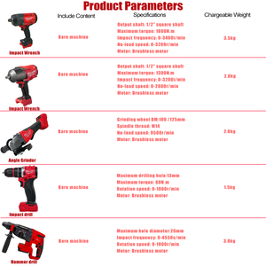 Kit d'outils industriels en acier inoxydable de haute qualité avec batterie lithium-ion, 21 pièces, OEM, ensemble d'outils électriques de haute qualité - Product Image 2