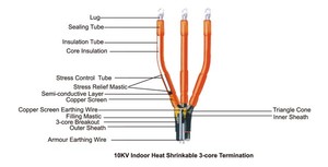High Quality 12/24kv Heat Shrinkable Cable <b>Termination</b> 3 Cores 1 Core Splice Model Brass Iron Material for <b>Battery</b> Splice Heat S - Product Image 4