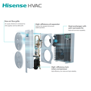 Hisense VRF/vrv thông minh C + 8-12hp DC động cơ điều khiển tự động thân thiện với môi đa chia trung tâm Hệ thống điều hòa không khí - Product Image 4