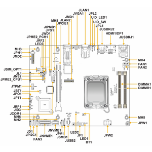 Carte mère de serveur Flex ATX MBD-X14SAV-TLN4F avec socket unique V1 (LGA-1851), prise en charge DDR5, nouvelle livraison rapide, bon prix, Flex ATX - Product Image 3