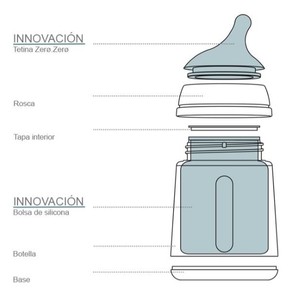 SUAVINEX Zero Zero 270ml a flusso medio Anti-colica biberon in vetro manuale con motivo Cartoon per i viaggi