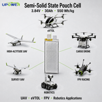 Sel Baterai Pouch NMC ULi 347Wh/kg 3.7V 72Ah Densitas Energi Tinggi untuk UAV Drone Robotika