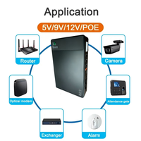 UPS Mini Portabel 36W 20000mah untuk Router WiFi dengan DC 5v 9v 12v POE 15v 24v Type-C 5V/2A Fase Tunggal