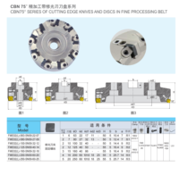 FME02 CBN 75 °   Tête de coupe de finition de précision avec inserts de gommeurs, fraise à face indexable