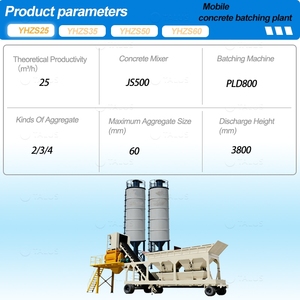 Planta Mezcladora de Concreto Móvil Automática Changli de 25m2/hora, Planta Portátil de Concreto Premezclado para Construcción - Product Image 2