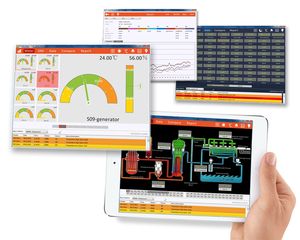 wireless temperature monitoring Smart Iot Farm System Monitoring Greenhouse <strong>Logger</strong> Motion Sensor Alarm System - Product Image 4