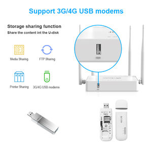 5dbi External Antenna MT7620N 2.4GHz <b>Wired</b> <b>Router</b> Firewall WPA/WPA2 USB2.0 Openwrt 300Mbps WiFi <b>Router</b> - Product Image 6