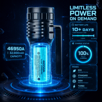 Lampe torche rechargeable Helius 10000 lumens, projecteur haute puissance, lampe tactique longue portée, USB-C, camping, urgence, extérieur