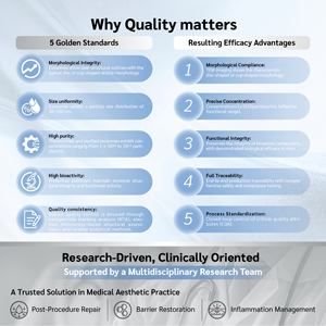 Hızlı Kargo Altı Setlik Paketler Halinde ExoAion Neuro-Glow & Barrier Defense Koleksiyonu Güzellik Salonları İçin Dondurarak Kurutulmuş Esans - Product Image 5