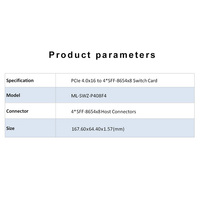 Carte adaptateur MIwin personnalisée OEM ODM 1* PCIE 4.0 X16 vers 4* 8654 X8, carte d'extension PCIE 4.0 Sff8654 X8 pour bifurcation PCIE