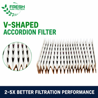 Filtre à poussière pour collecteur de peinture, papier kraft double couche de haute qualité, matériau filtrant de type V