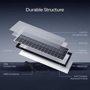 Paneles Solares Bifaciales Tipo N de 600W que Aprovechan la Luz <span class=keywords><strong>Solar</strong></span> para una Energía Limpia, que Abastecen Hogares e Industrias de Forma Sostenible e Innovadora - Product Image 2