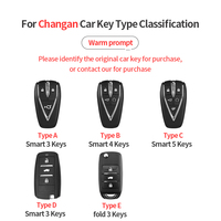 Logo personnalisé, motifs, impression recto-verso, design personnalisé basé sur vos images, matériau TPU pour la coque de clé de voiture Changan avec fermoir