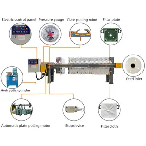 Water Recycling Press For Stone Fabrication Slurry Filter Press Machine Wastewater Filter Press