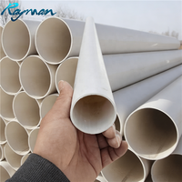 Tuyau PVC haute pression Rayman, durable, certifié ISO CE, non toxique, installations sûres et stables, isolé, flexible, écologique