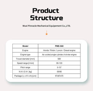 PME-S60 Hoogrenderende Dieselmotor Walk-Behind Betonnen Weg Afwerking Machine <span class=keywords><strong>Power</strong></span> Troffel - Product Image 2