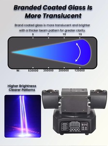 2 cánh tay BEE Eye DMX âm thanh điều khiển từ xa DJ Chiếu sáng Mini di chuyển đầu Disco ánh sáng <span class=keywords><strong>36W</strong></span> RGBW chùm ánh sáng sân khấu - Product Image 3