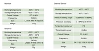 Système de surveillance de la pression des pneus numérique Kingauto KA330 pour capteur externe