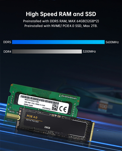 Mini PC Gaming R9 6900HX/7940HS/8945HS DDR5 8 Cœurs Radeon 780M Double LAN M.2 NVMe PCIe 4.0 SSD 11/Linux/Ubuntu MQ50 Premium Alum - Product Image 5
